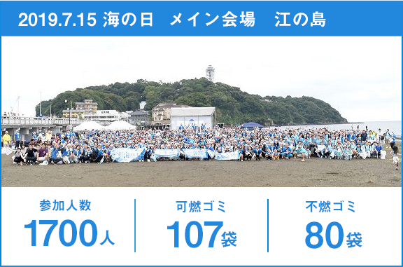 参加人数_1700人・可燃ごみ(30L)_107袋・不燃ごみ(30L)_80袋