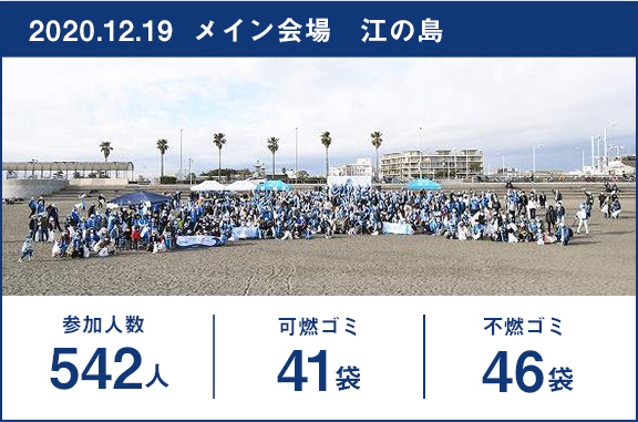 冬のブルーサンタ(江の島)：参加人数_542人・可燃ごみ_41袋・不燃ごみ_46袋
