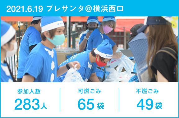 参加人数_283人・可燃ごみ/91袋・不燃ごみ_49袋