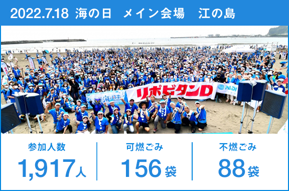 参加人数_1917人・可燃ごみ_156袋・不燃ごみ_88袋